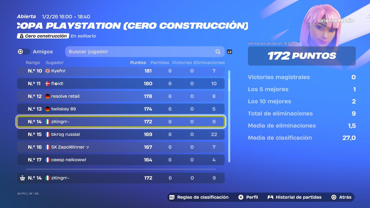 14th ps cup final +100$