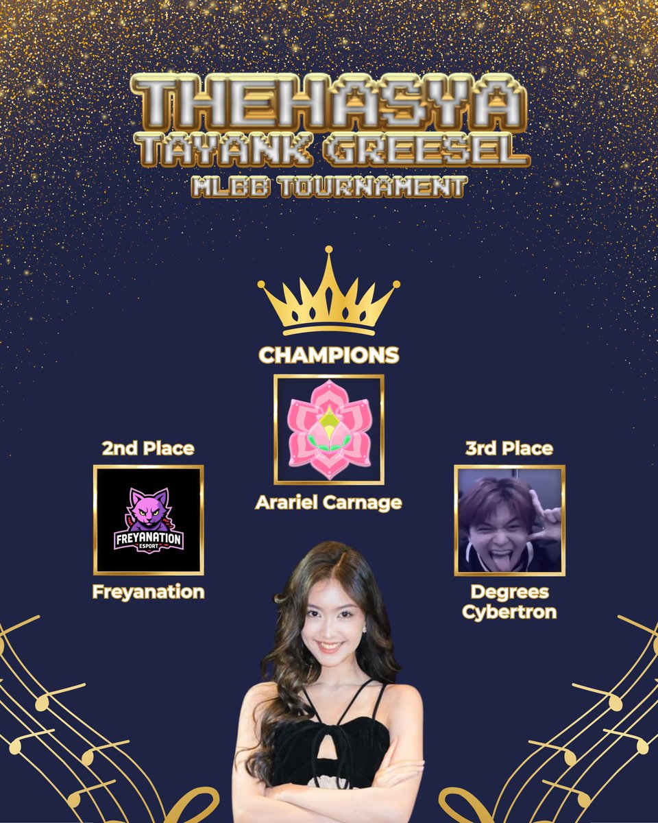 👑 CHAMPIONS ANNOUNCEMENT 👑
TheHasya Tayank Greesel MLBB Tour
The War Is Over!
🥇 Arariel Carnage <a href="/arariel_id/">ARARIEL</a>
🥈 Freyanation <a href="/FNID_Esport/">Freyanation Esports</a>
🥉 Degrees Cybertron 

Terima kasih semua tim yang sudah bertanding! Sampai jumpa di turnamen selanjutnya 💥🔥
#TwennySoul
#sentimentalgrowth