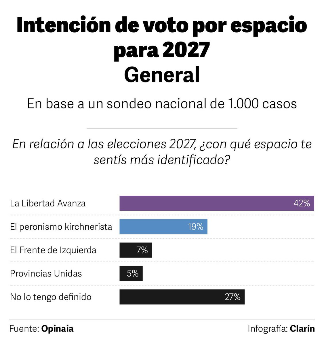 Sergio Chouza tweet media