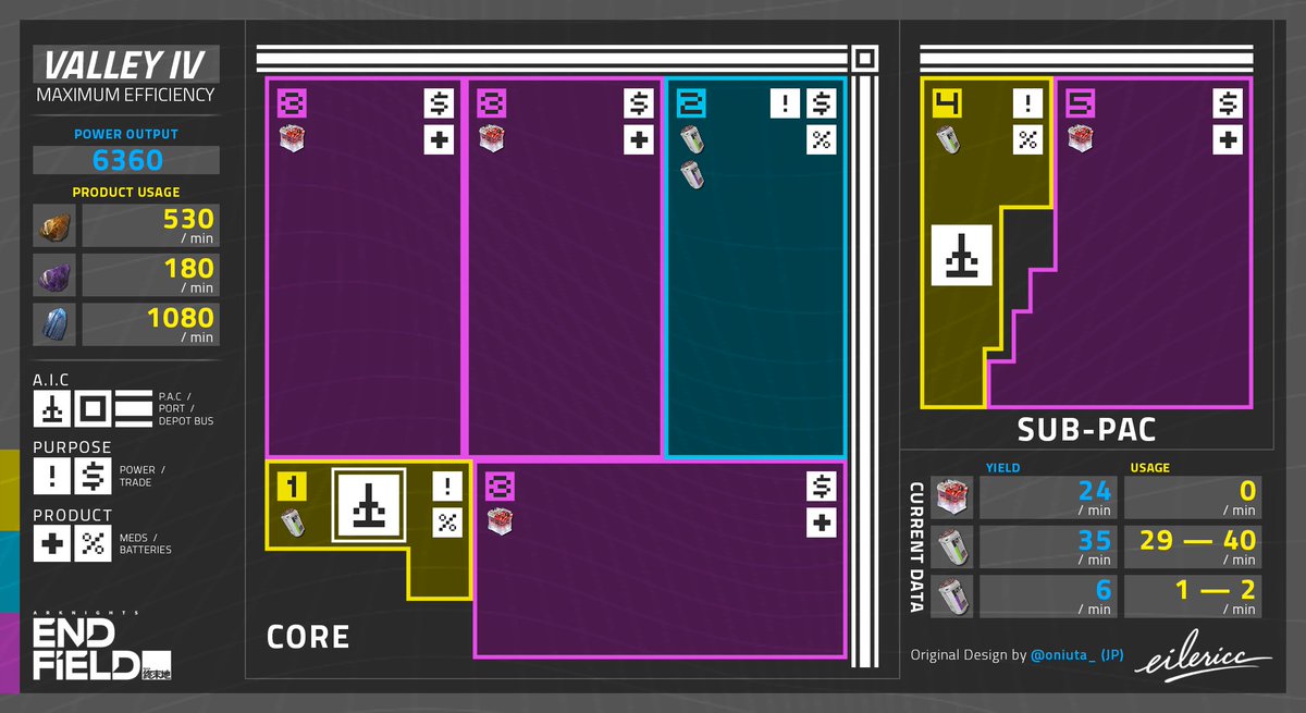 eilericc tweet media