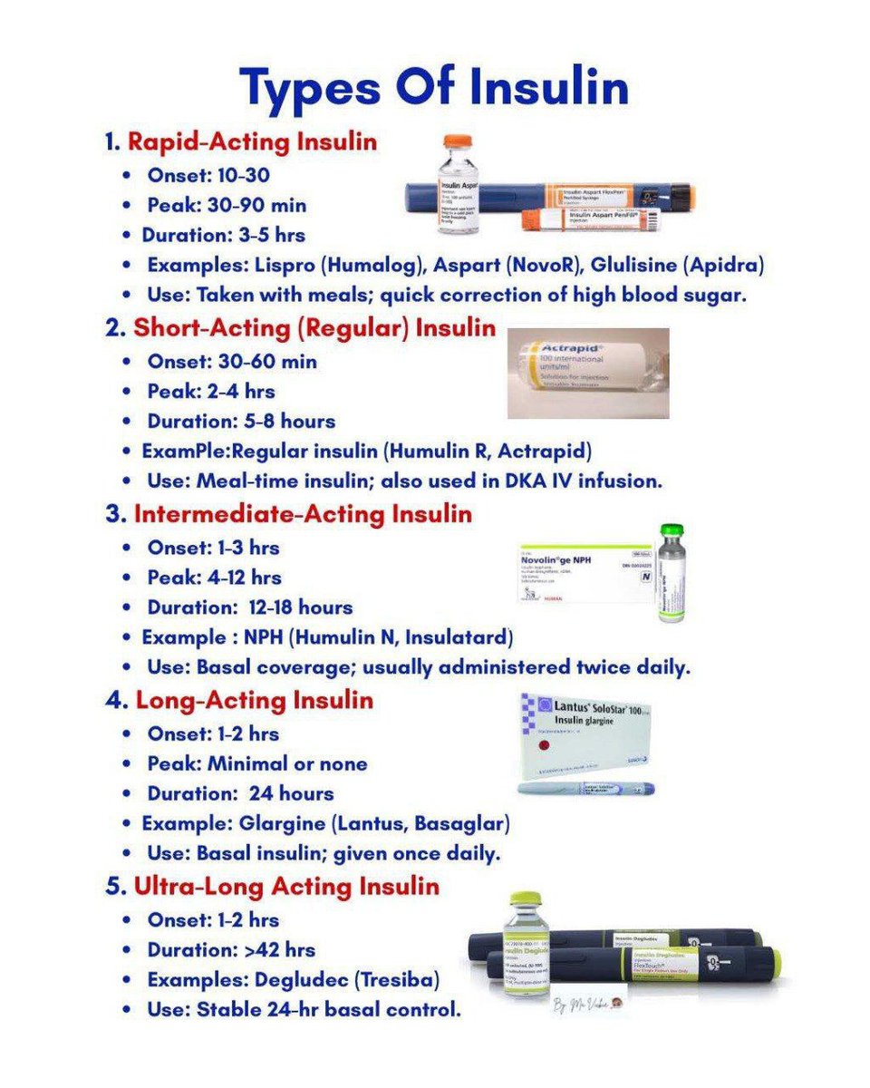 Medical Notes tweet media