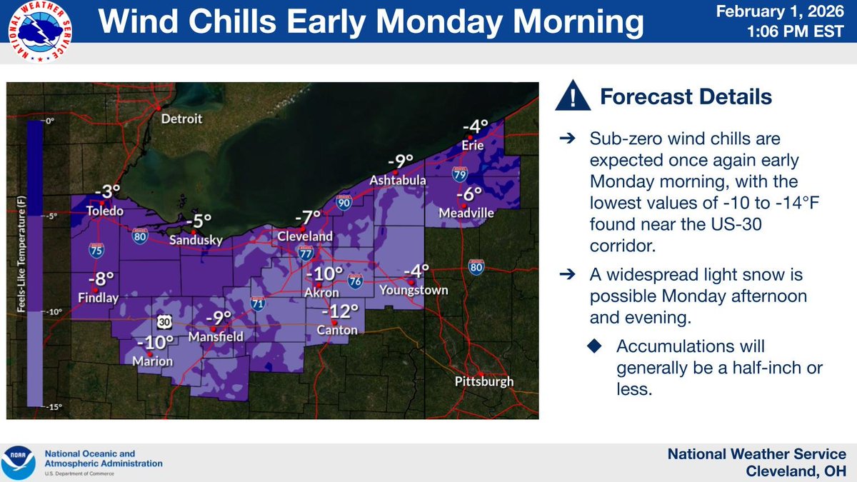 NWS Cleveland tweet media
