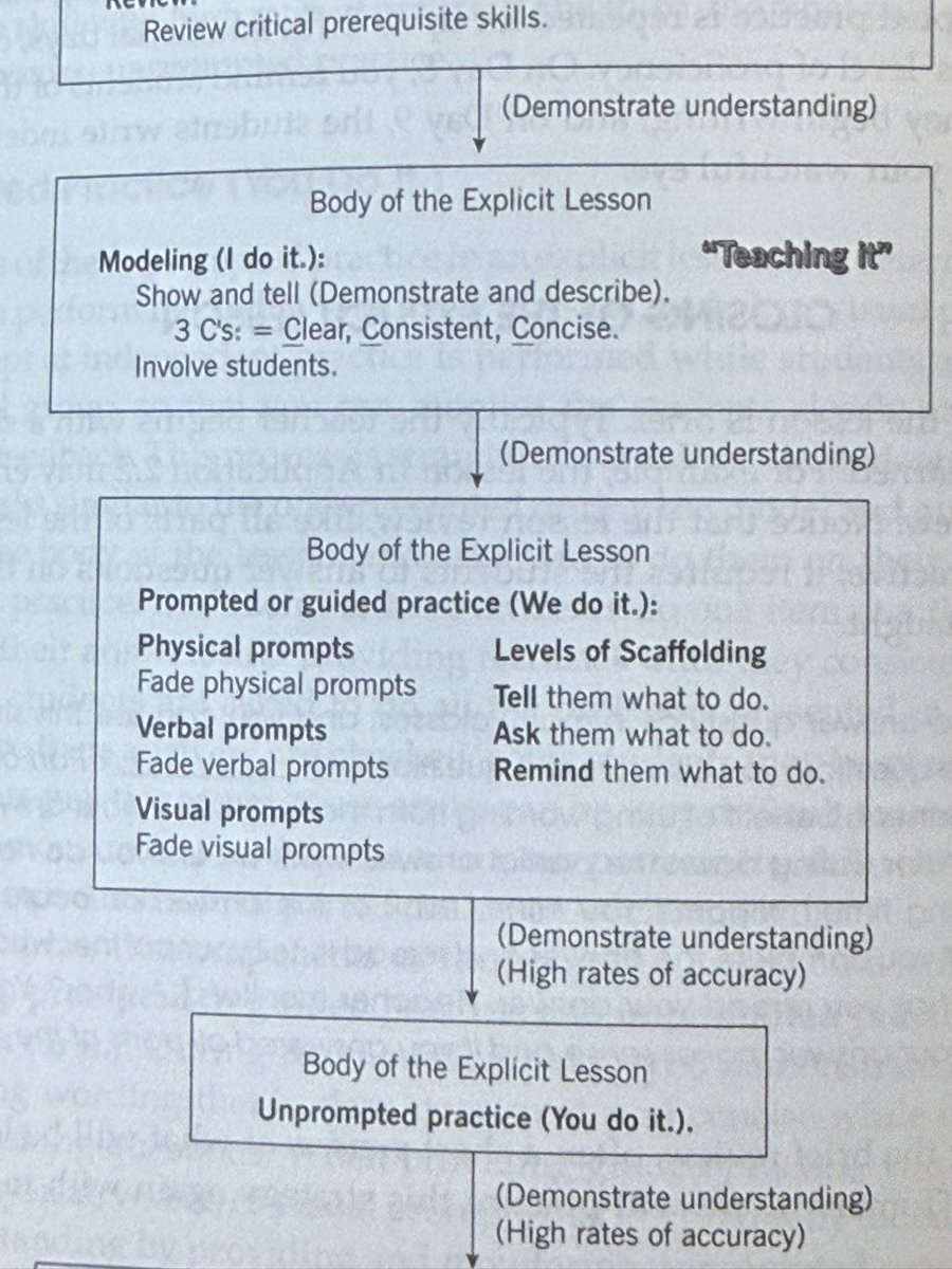 SoL in the Wild tweet media