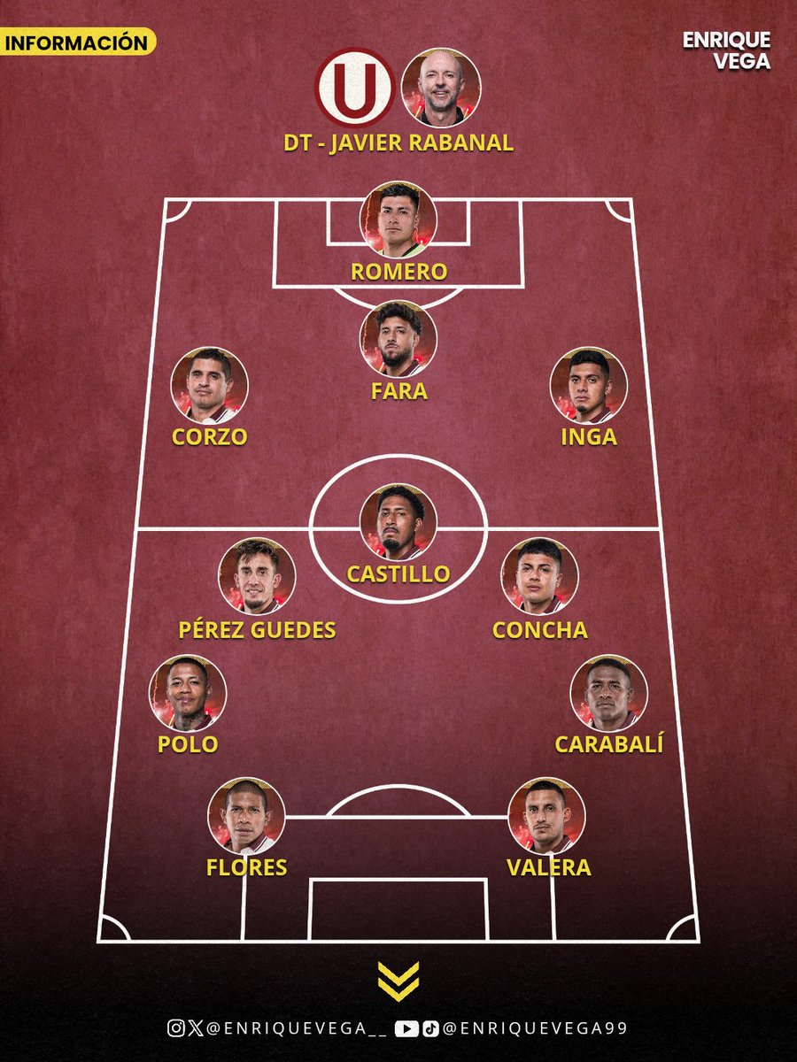 ✅🟡 Así formará Universitario de Deportes ante ADT en su debut de la Liga 1: Romero; Corzo, Fara, Inga; Polo, Pérez Guedes, Castillo, Concha, Carabalí; Flores y Valera.

<a href="/apresion1/">A PRESIÓN 🎙️</a>