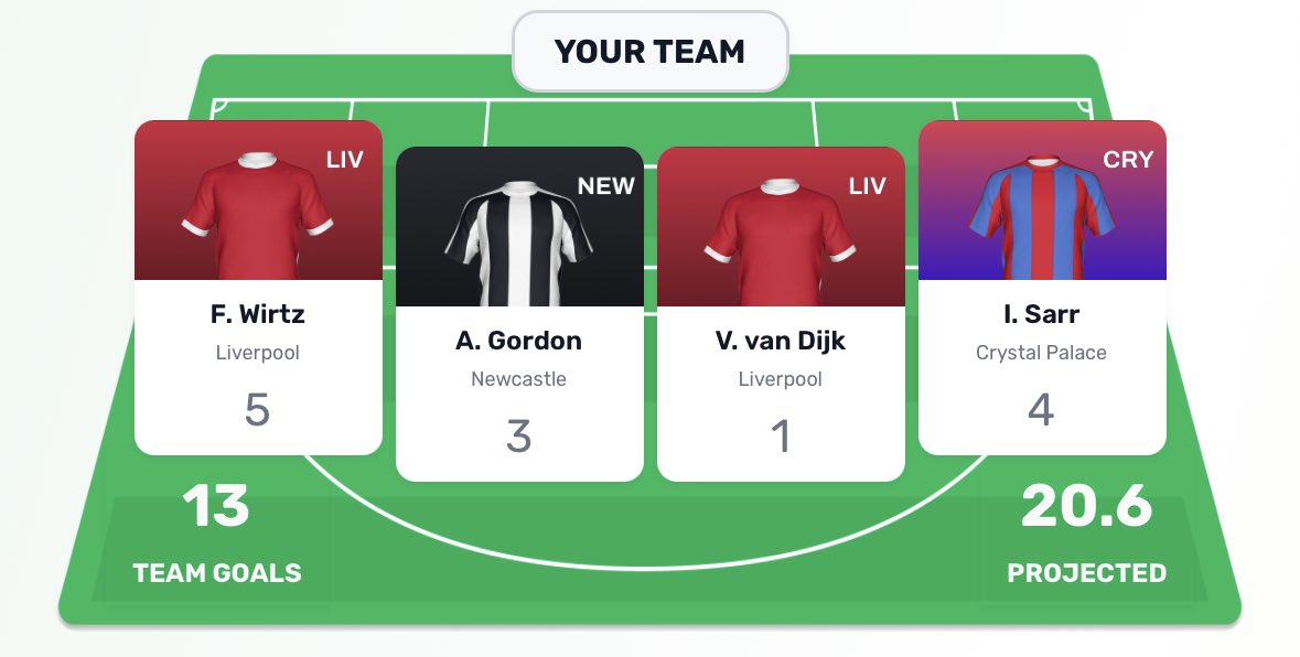 fpl_o's tweet photo. Crap FPL weekend but these guys did alright. https://t.co/69j1KhgHLY