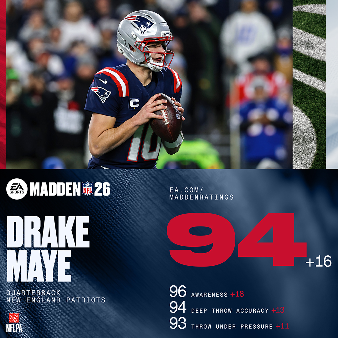 Madden NFL 26 tweet media