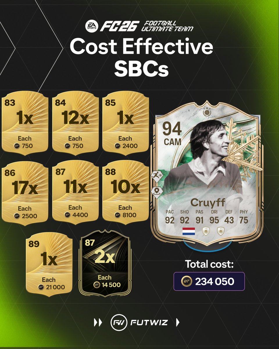 𝙁𝙐𝙏𝙒𝙄𝙕 tweet media