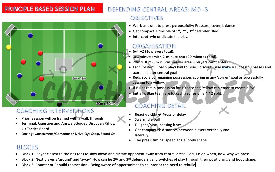 @CoachesFolder tweet media