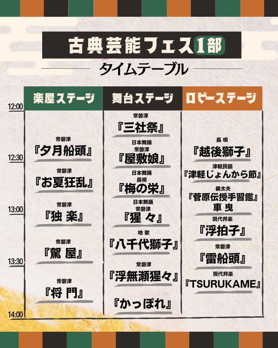 杵屋直光 tweet media