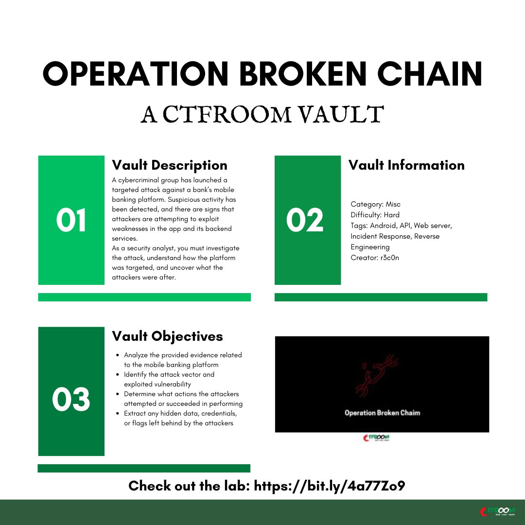 CTF_Room's tweet photo. A cybercriminal group is targeting a bank’s mobile banking platform.
Your job is to investigate the attack, uncover the weakness, and reveal what the attackers were after.
Can you stop the breach before more damage is done? 

Try our vaults for free at https://t.co/9VldidW6K5

#MobileSecurity #BankingSecurity #CyberCrime #CTF #PenTesting #AppSec #CTFROOM