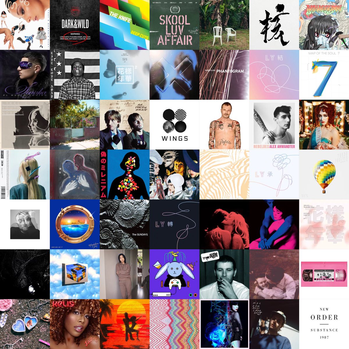 komoreqi's tweet photo. discos que más escuché en enero ⭑ https://t.co/lkvt7YCb29