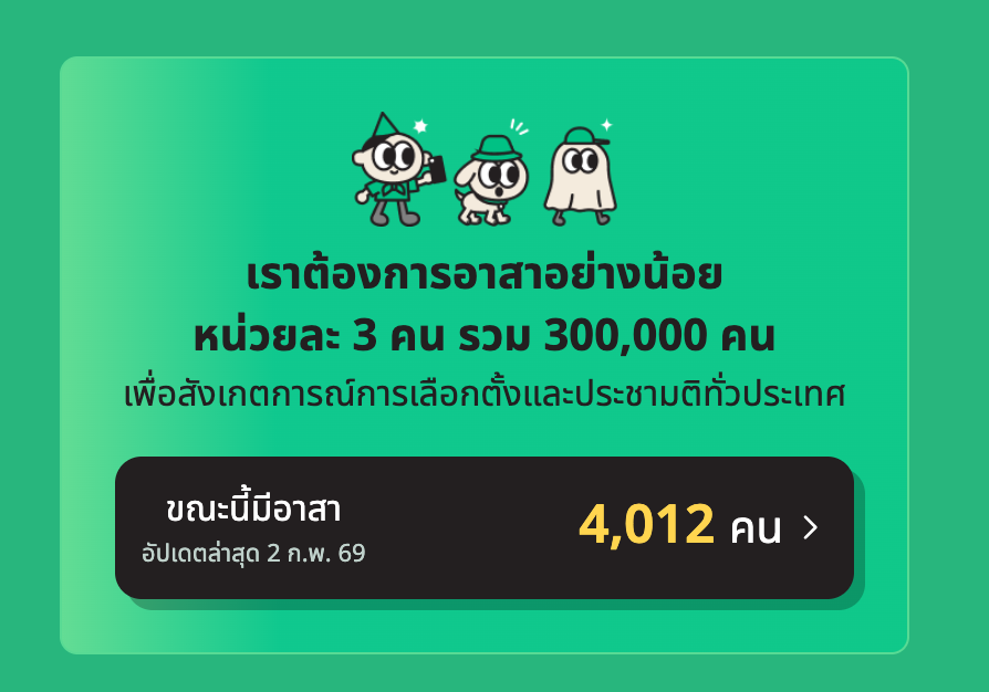 คนโกรธมากมายเกินไปแล้ว
#8กุมภากาเห็นชอบ

แล้วภารกิจที่เหลือ

คือไปปกป้องทุกคะแนนที่กาไป ให้ถูกนับ

ผมรู้ว่าพวกเราจะทำได้อีกครั้ง และได้ดีกว่าปี 66

#จับตาเลือกตั้ง เลือกหน่วยวันนี้กันได้เลย