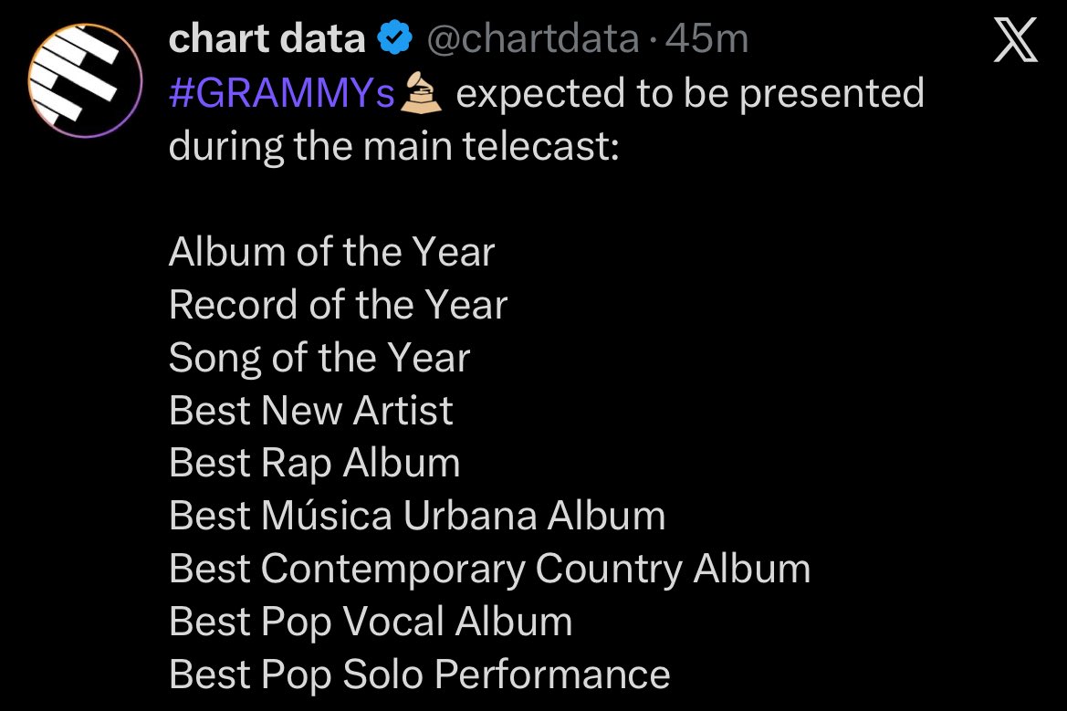 25 performers vs 9 awards presented 💀