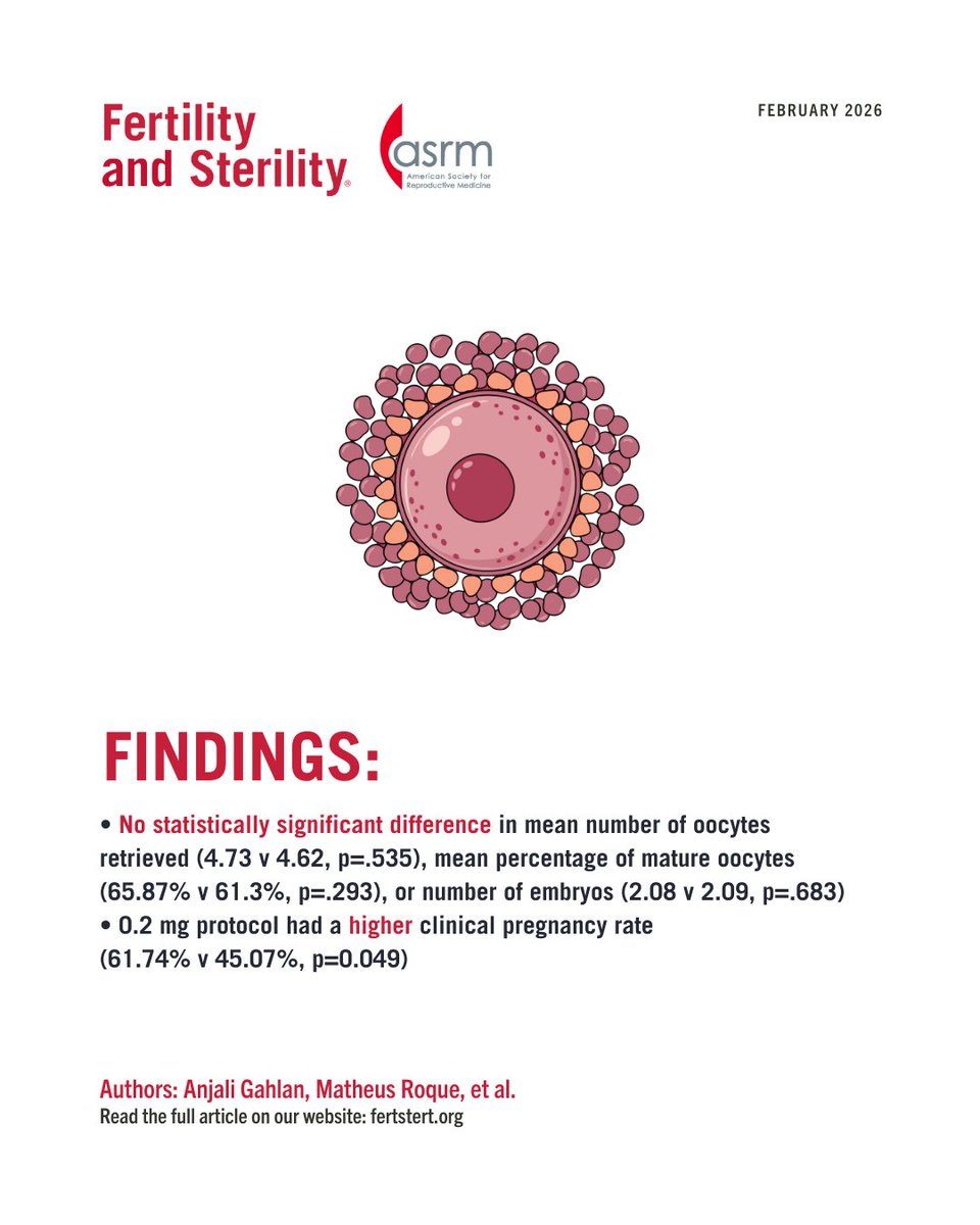 FertStert's tweet photo. Optimal gonadotropin-releasing hormone agonist dosage for oocyte maturation in low-prognosis patients: Interim analysis of a randomized controlled trial

Full text 👇
https://t.co/HyGIucHp7k https://t.co/RqQtZbJWTc