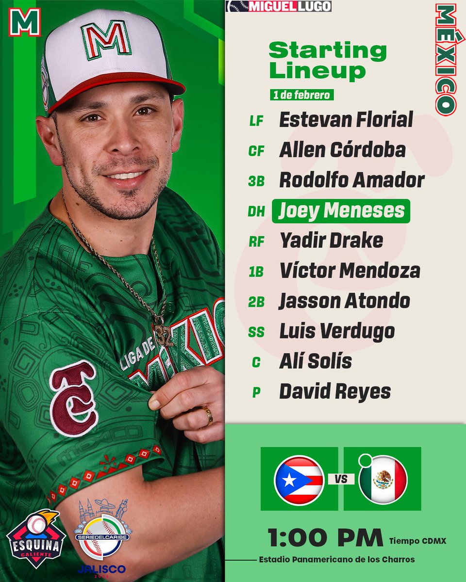 _MiguelLugo's tweet image. 🔥 LINEUP 🔥🇲🇽🟢

Así saltarán los @clubtomateros🇲🇽 para su debut en la Serie del Caribe 2026.

Van con todos los caballos.