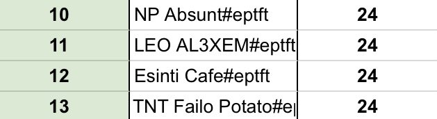 NP Absunt tweet media