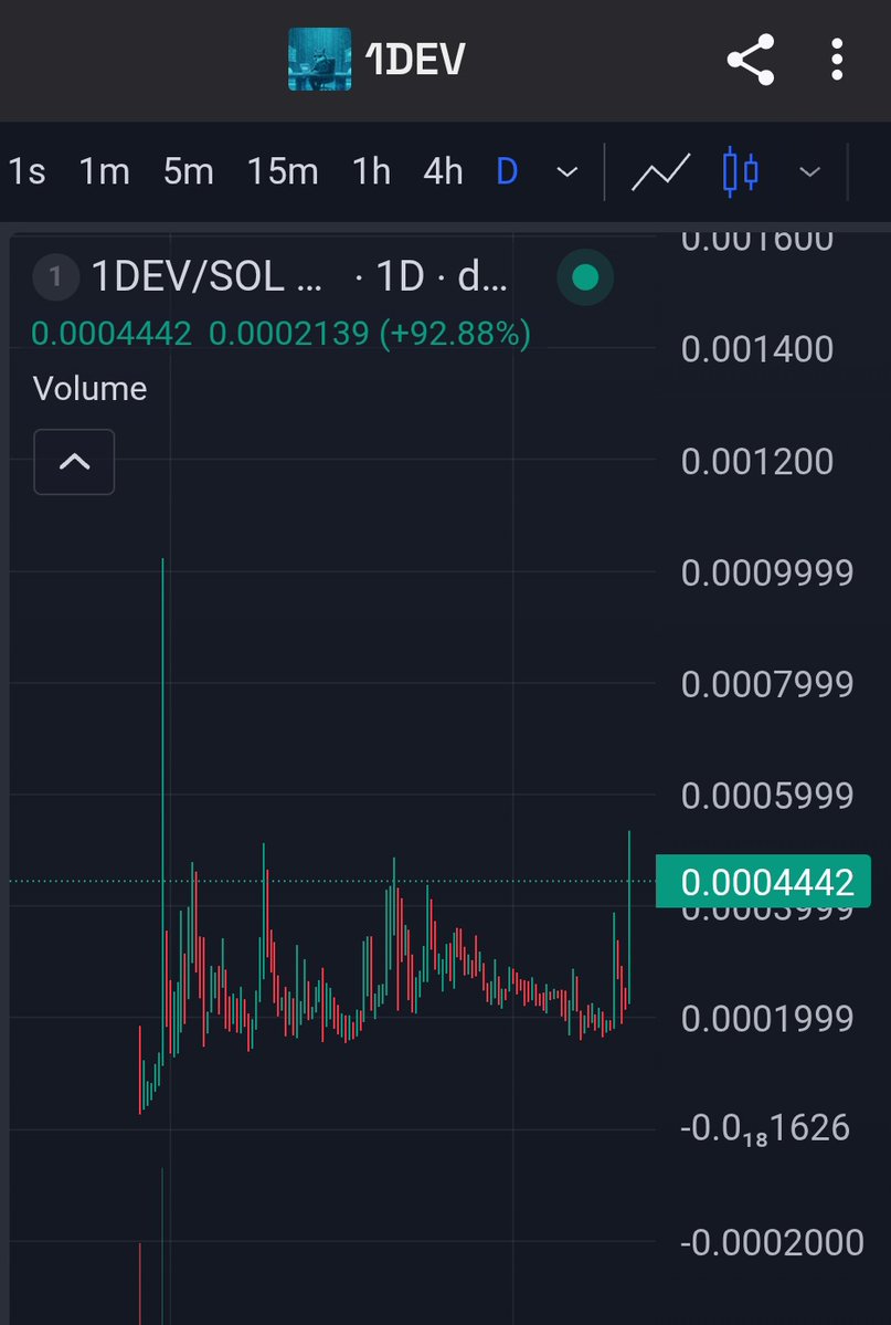 No more posts on X.
No more 9–5.
No more rushing.
No more pretending.
Just calm.
Just focus.
Just #1dev.
<a href="/AIQnetLab/">QNET BLOCKCHAIN</a>