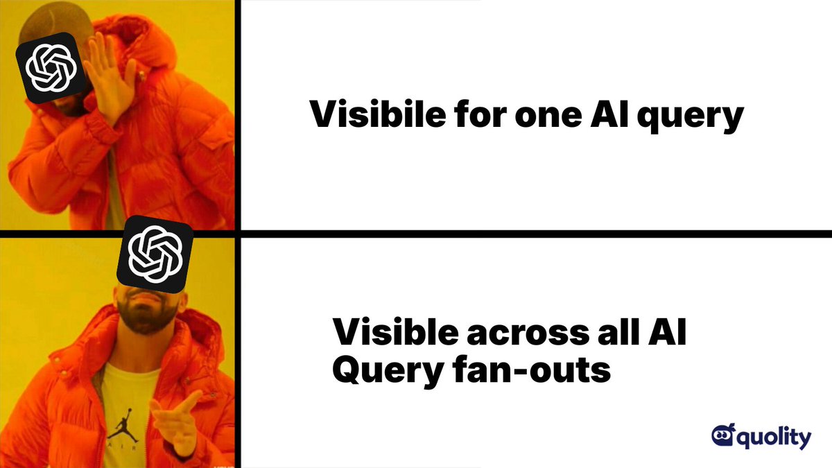 Quolity AI tweet media