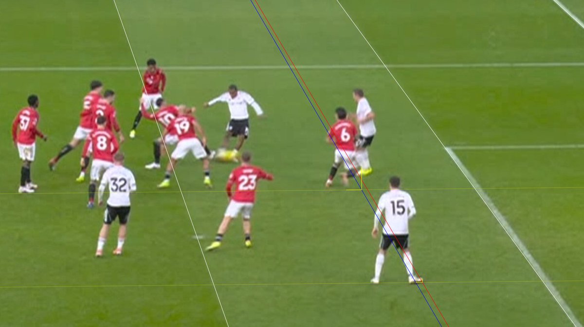 FutOffsides tweet media