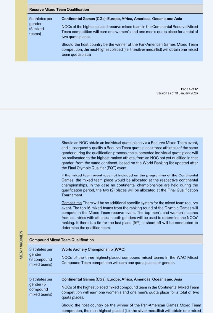 NavinSports's tweet image. 🚨 🏹 BREAKING 🗞️

Recurve &amp;amp; Compound Mixed Team 🥇 In Asian games will get Direct quota for LA olympics 2028 

#Archery • #OlympicsGames