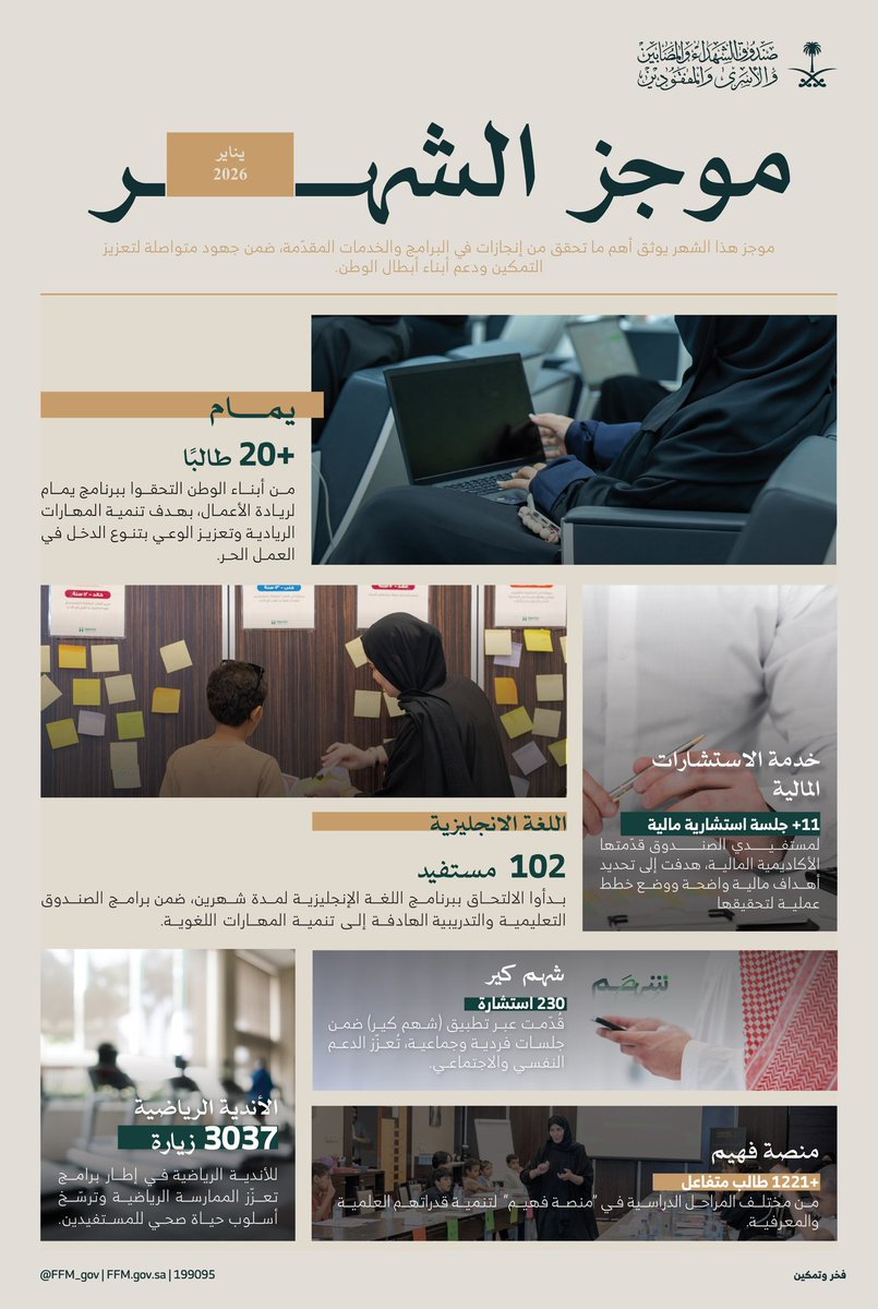 FFM_gov's tweet image. "موجز الشهر" | يستعرض أبرز إنجازات البرامج والخدمات خلال شهر يناير، ضمن جهودنا المتواصلة لتعزيز الأثر وتحقيق التمكين المستدام.
 
#كلنا_نسد_محله