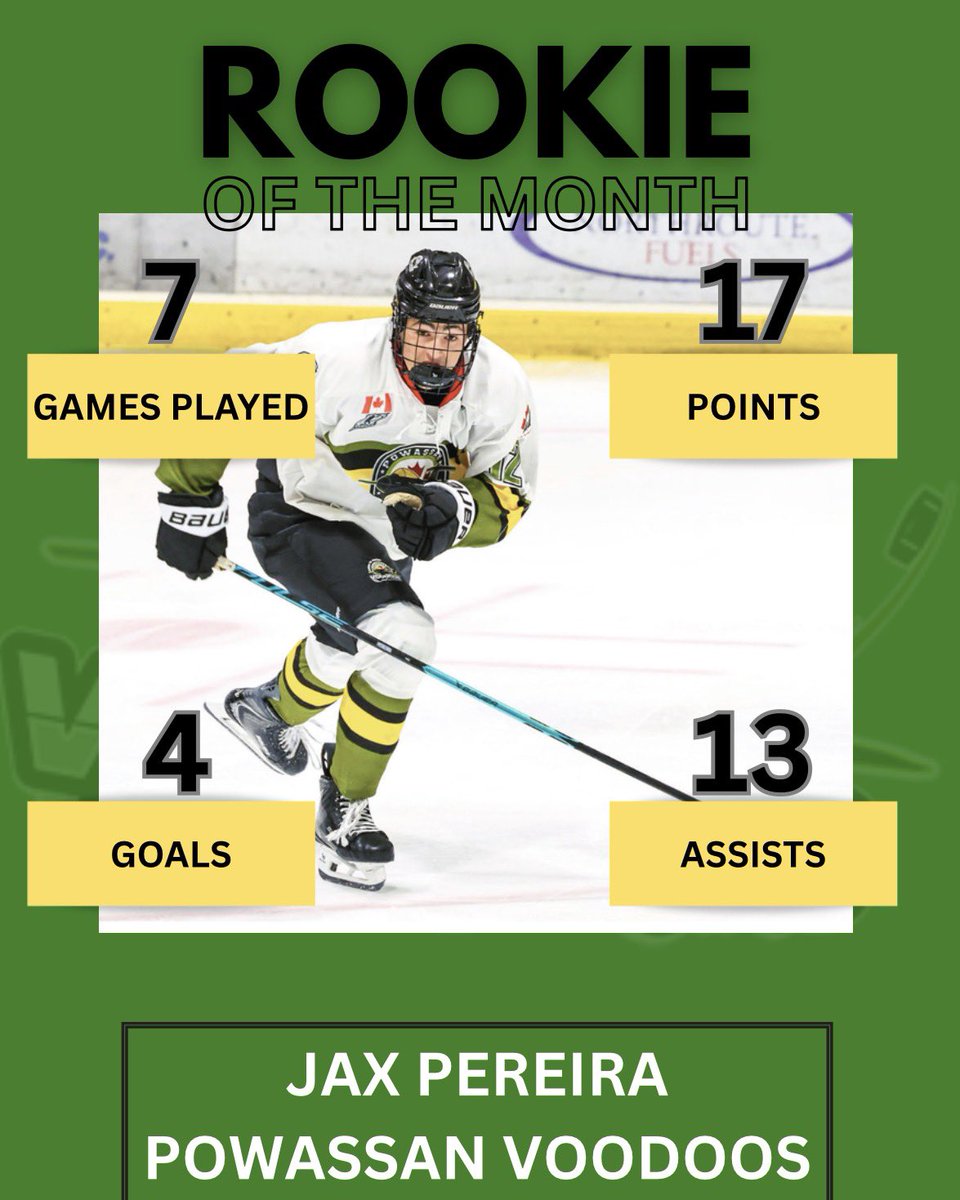 Powassan Voodoos tweet media