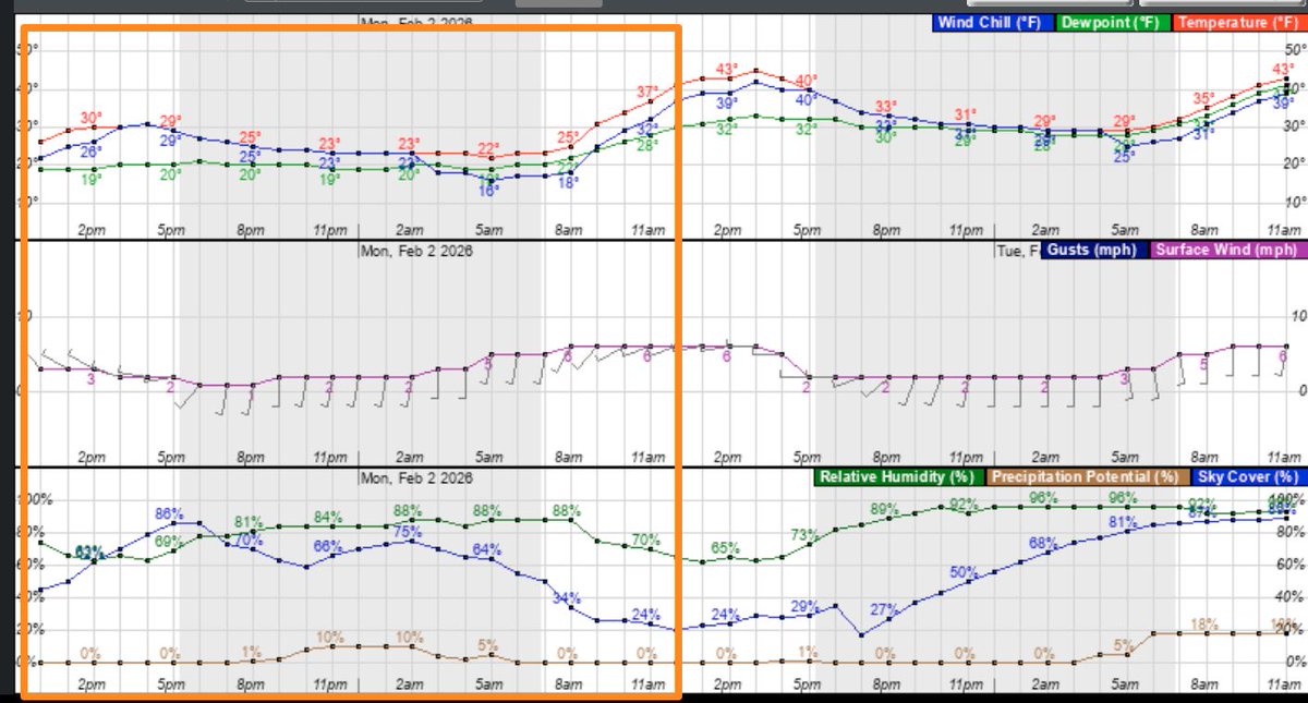 NashSevereWx tweet media