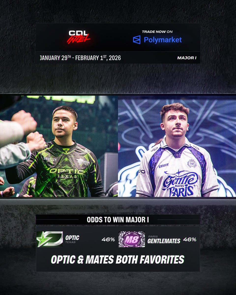 CDL Intel tweet media