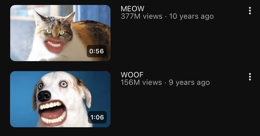 this weekend’s number one film maker’s most popular videos btw
