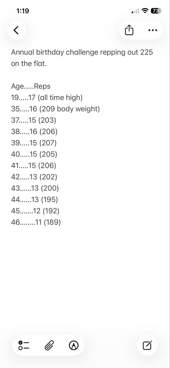 Brian H Levesque tweet media