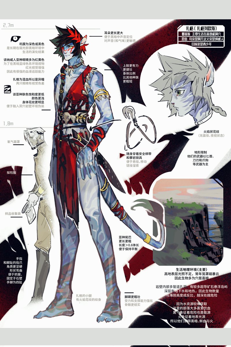 dodo🐾_🩸💀🔁❌️_zagthan overdosed tweet media