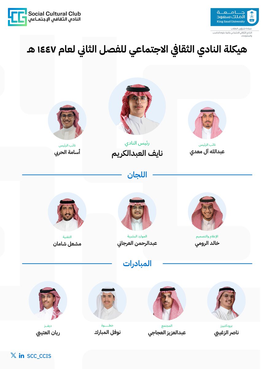 النادي الثقافي الاجتماعي SCC tweet media