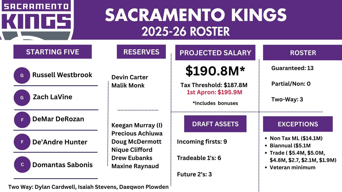 Bobby Marks tweet media