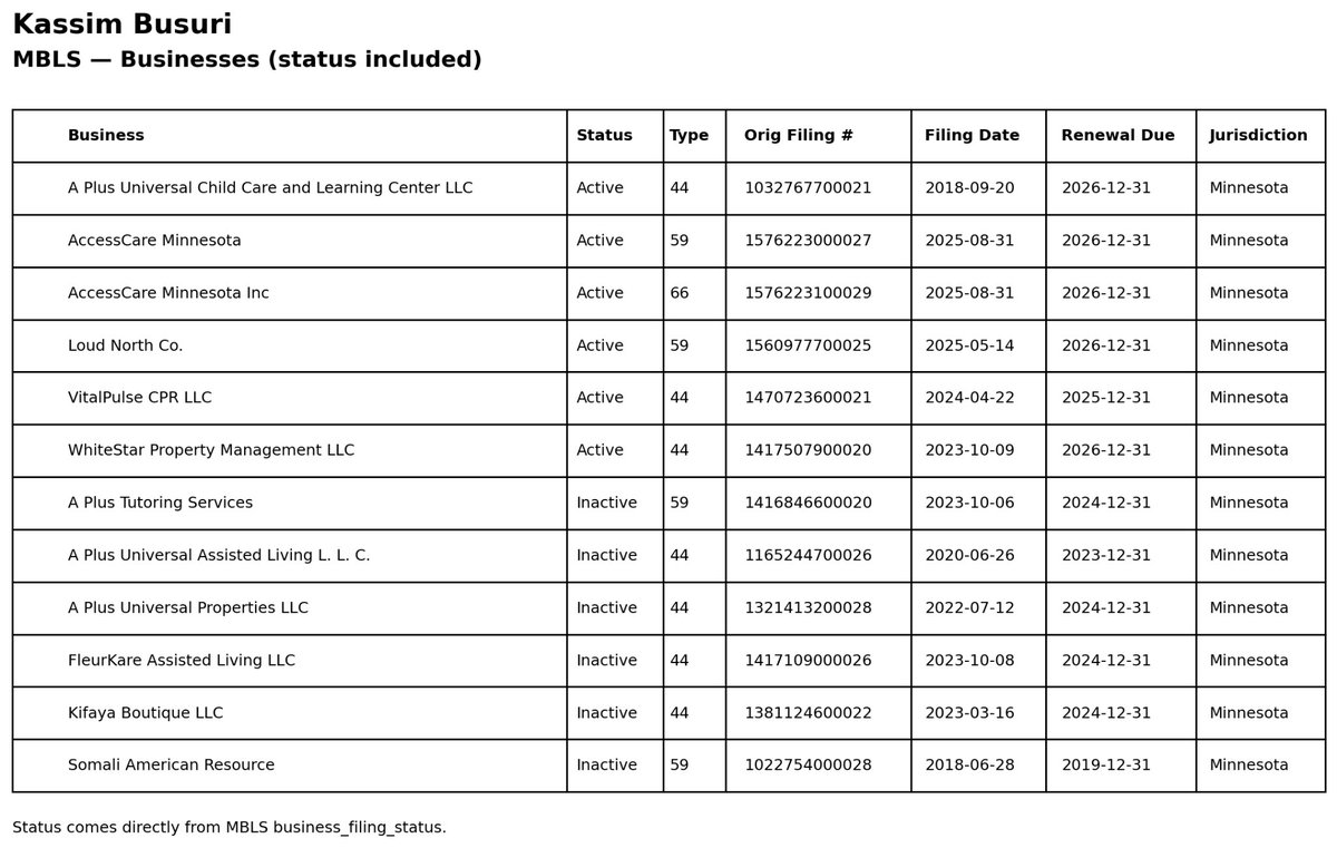 I’m thinking you’re the one who has more to lose…