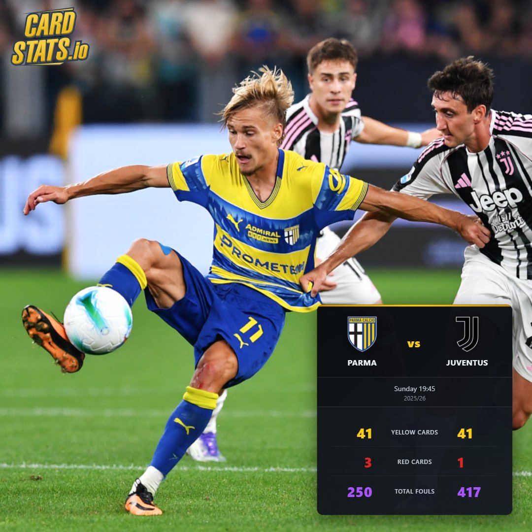 CardStats.io tweet media