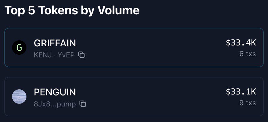 GateKept tweet media