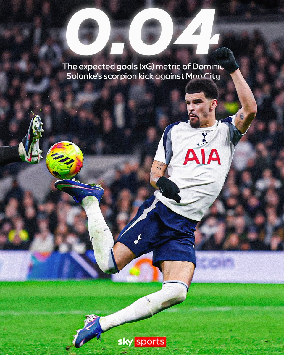 Dominic Solanke defying the odds 🤯🦂