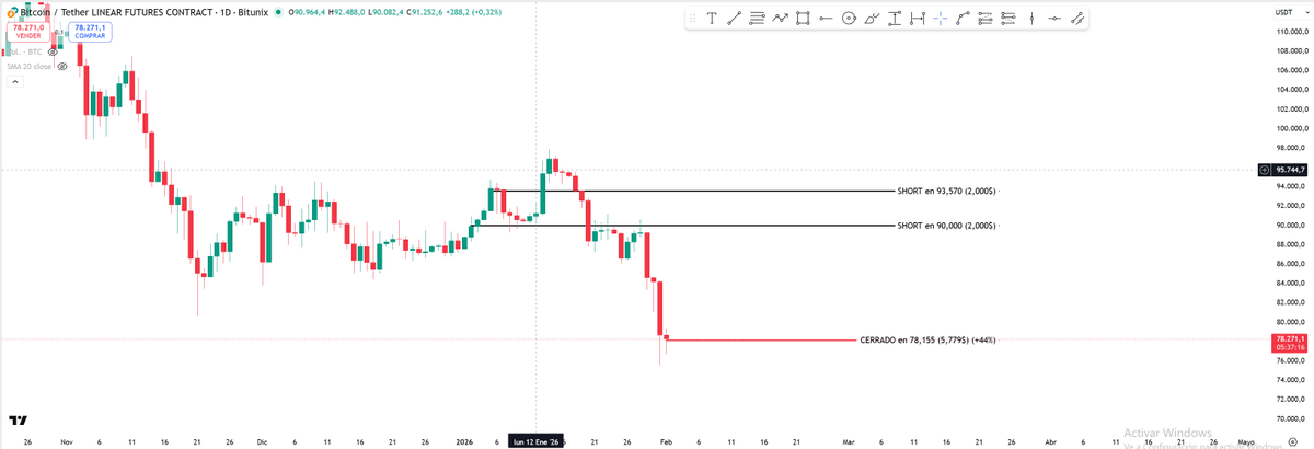 Altcoins de mierda tweet media