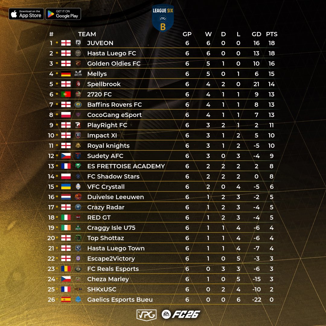 Virtual Pro Gaming tweet media