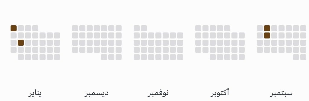 فاطِمة🪽 tweet media