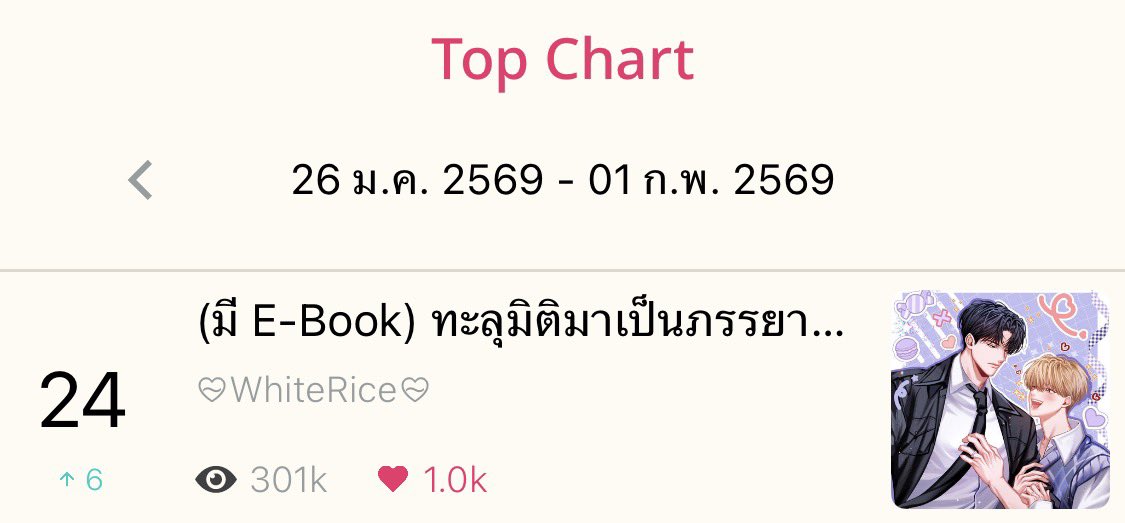 ว๊ากกกก ขอบคุณนะคะ😭🙏🏻💖 #พี่จิระน้องพาฝัน #ทะลุมิติมาเป็นภรรยาในนามของคุณพระรองสุดโปรด