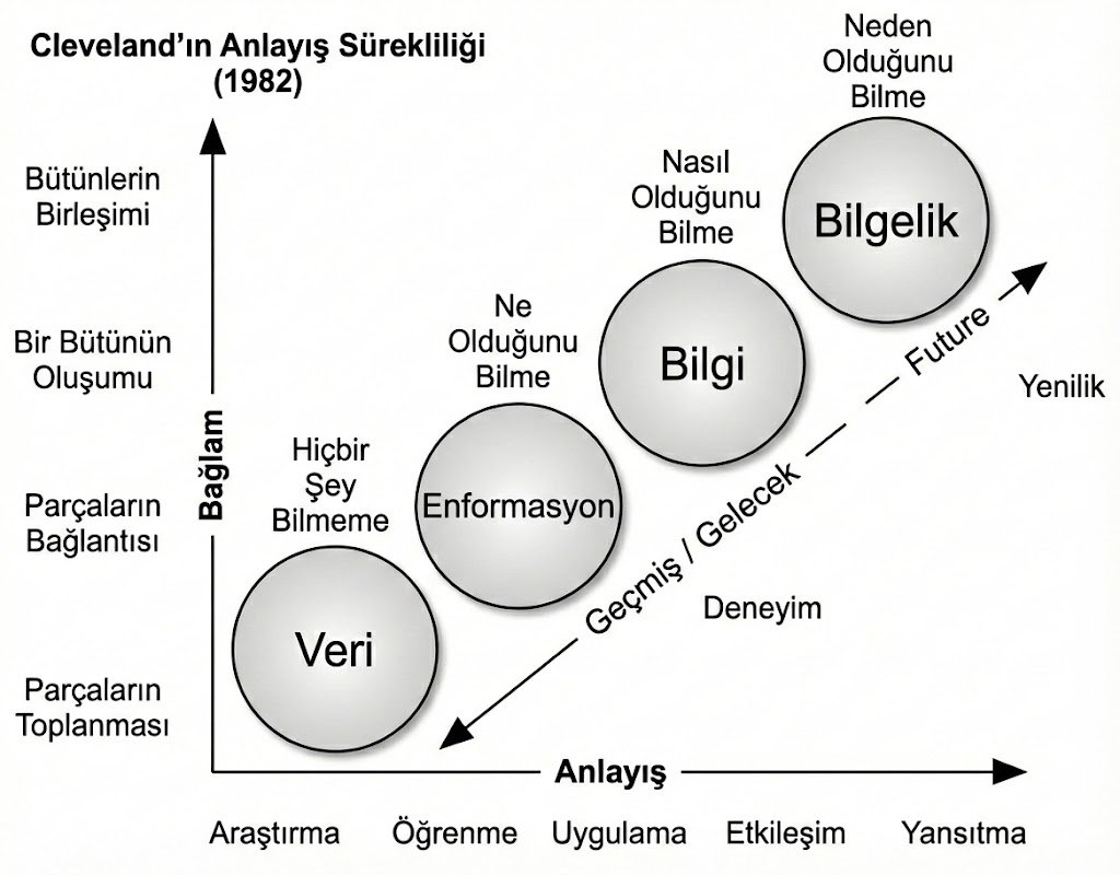 Veysel BOZKURT tweet media