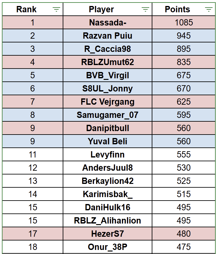 Rami Lueso tweet media