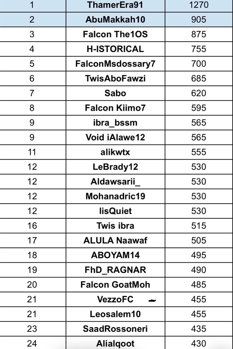 Muhammad Mahad Bhatti tweet media