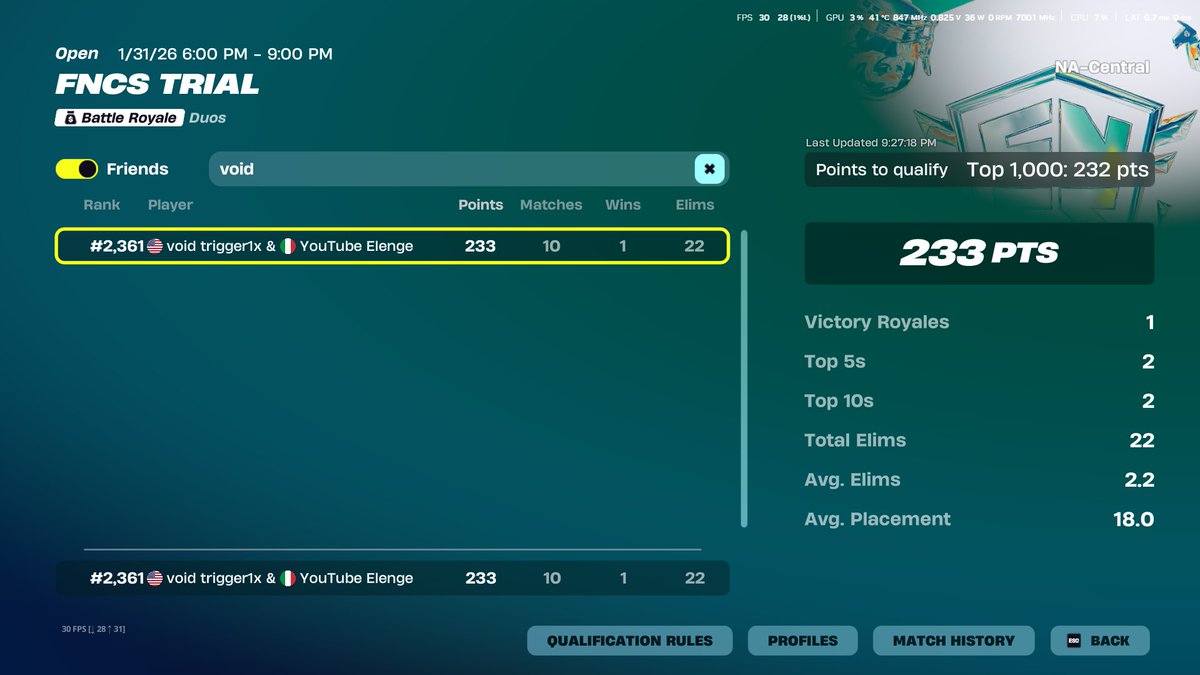 trigger1xx's tweet image. qualed div 3 first fncs