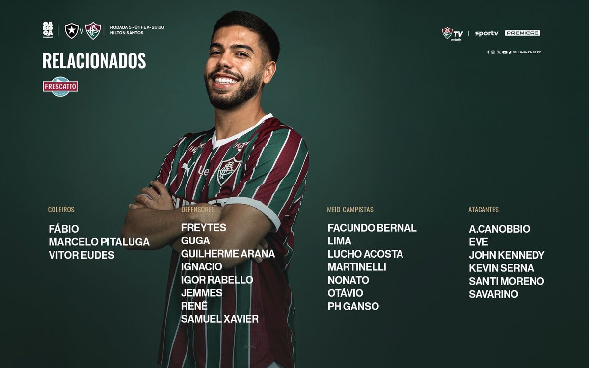 Fluminense Hub tweet media