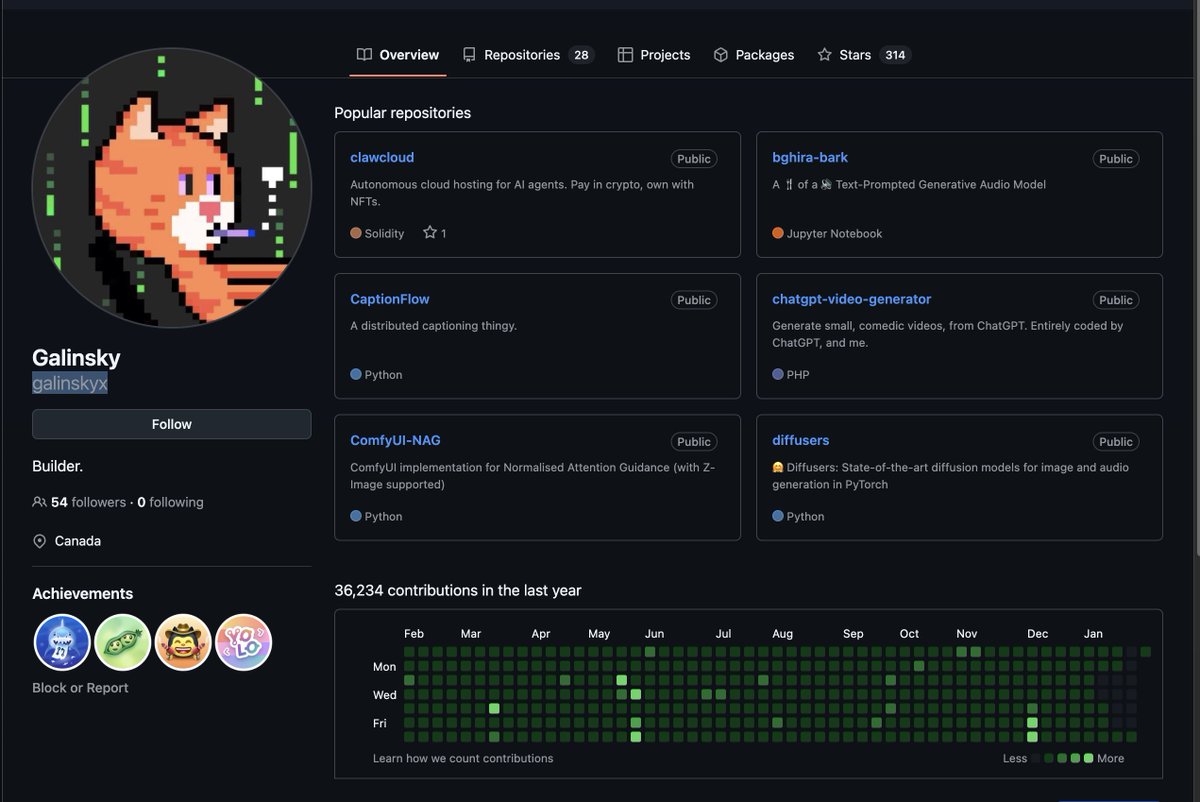 Thokani 🕊️ tweet media