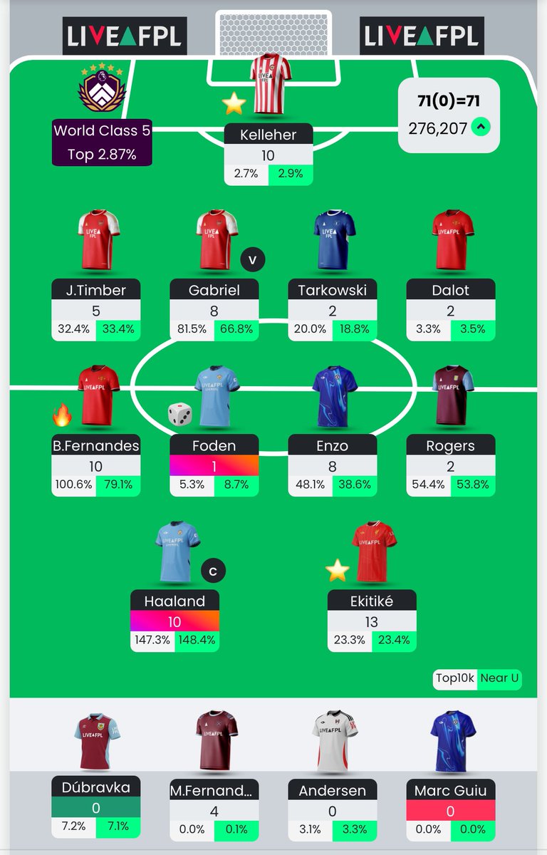 Andy Martin tweet media