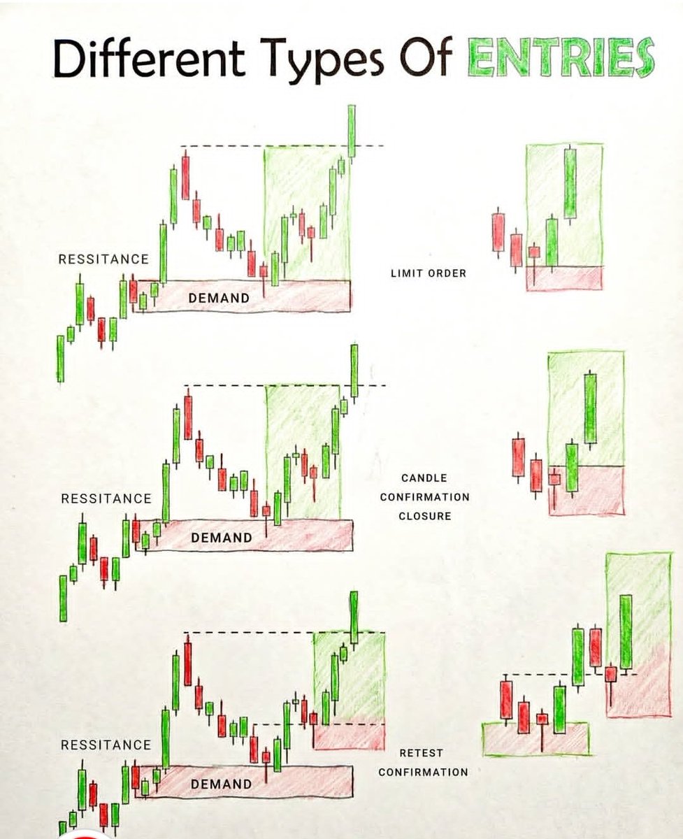 MarketMindsetPro tweet media