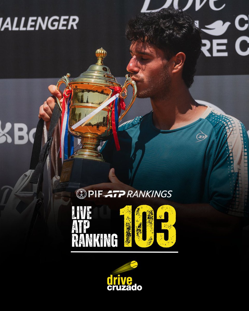 Drive Cruzado tweet media